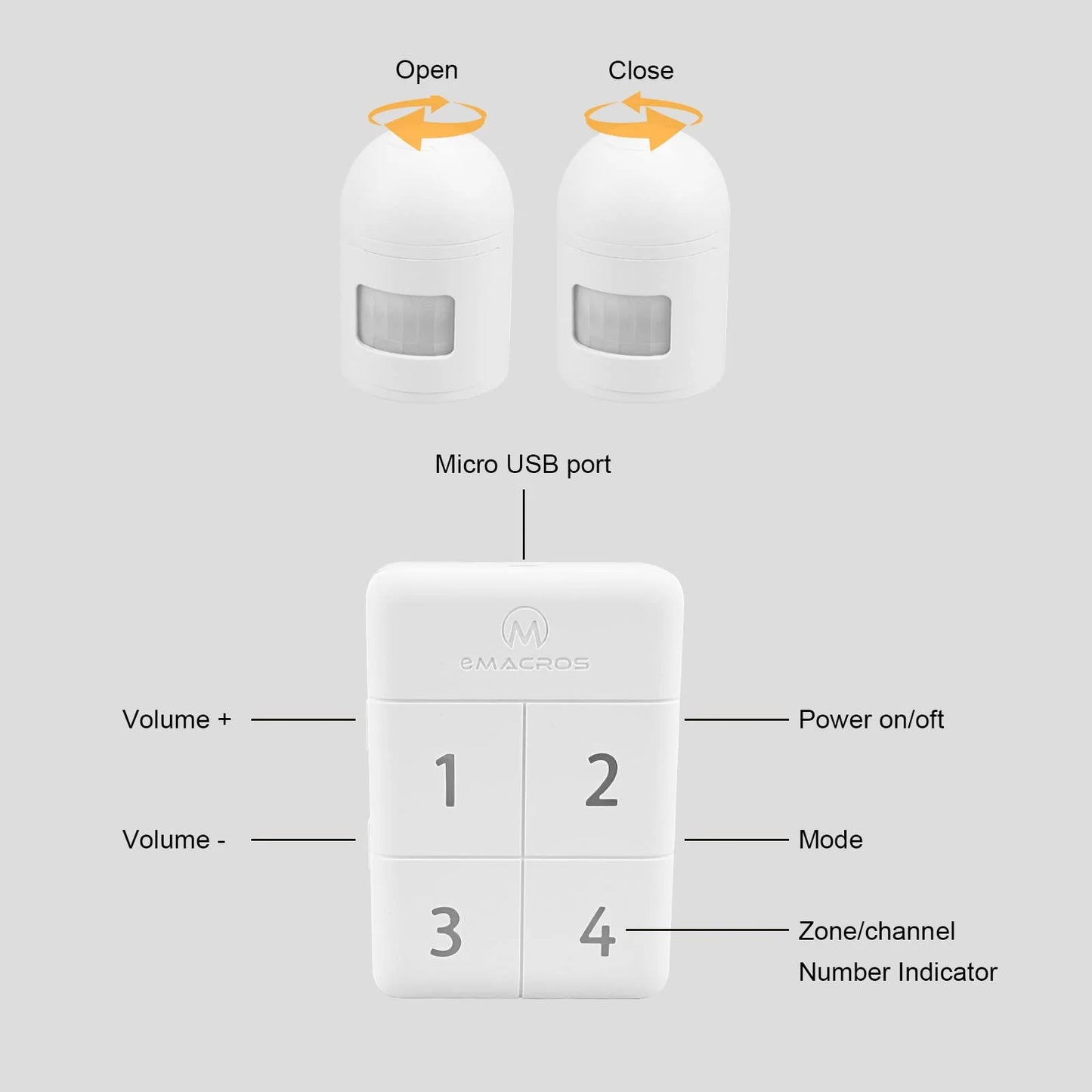 , 500 FT Range Security Household Sensors & Alarms 2 Count